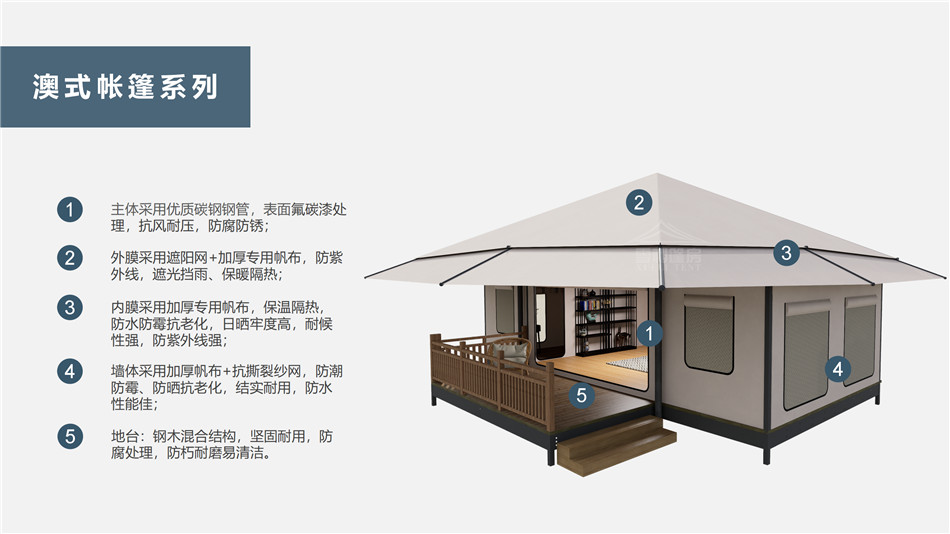 霍山县户外野奢帐篷></p><p>此外，生物荧光照明系统还为户外露营增添了一份别样的乐趣。在夜晚，你可以躺在帐篷里，仰望星空，欣赏着周围闪烁的荧光，仿佛置身于一个神秘的童话世界。孩子们会对这神奇的光芒充满好奇，围绕着帐篷嬉戏玩耍，感受大自然赋予的独特魅力。这种独特的体验，将成为你与家人、朋友之间珍贵的回忆，让户外露营变得更加难忘。</p><p>对于追求高品质户外生活的人们来说，生物荧光照明系统的户外野奢帐篷无疑是一个绝佳的选择。它不仅提供了舒适的住宿环境，还为你带来了与自然亲密接触的独特机会。在这个快节奏的时代，让我们放慢脚步，走进大自然，感受生物荧光照明系统带来的奇妙夜晚，开启一场别样的户外野奢之旅。</p><p>随着技术的不断进步，相信生物荧光照明系统将会在未来的户外领域得到更广泛的应用。它将为更多的人带来独特的户外体验，让我们在享受自然的同时，也能领略到科技与自然相结合的无限魅力。让我们一起期待这个充满奇幻光芒的未来户外世界，迎接更多惊喜与美好的到来。</p>    </article>
    <span class=